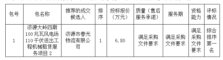 1695020936991839.png image.png