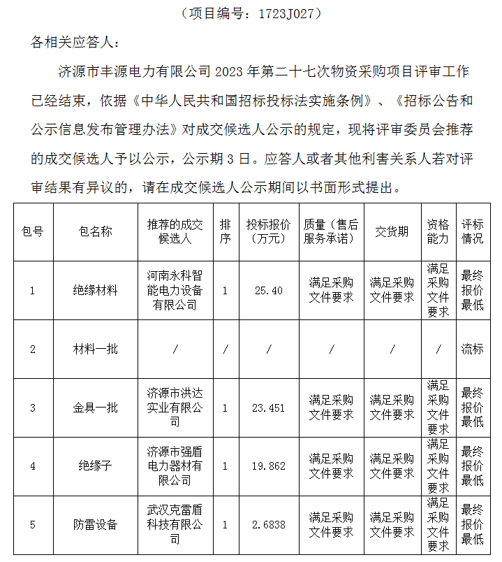 1697687431749641.png image.png