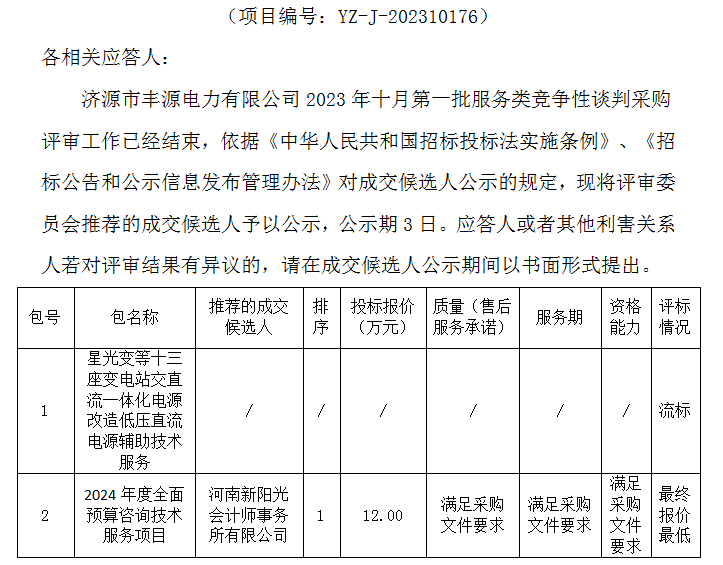 1697695560831757.png image.png