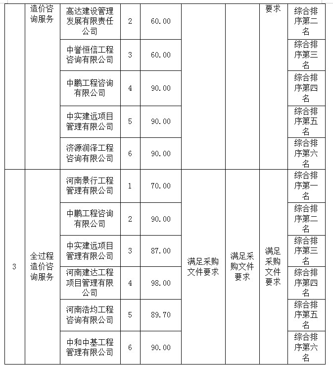 1703672444532700.png image.png