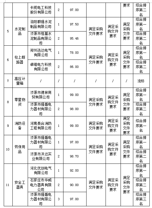 1703672516174220.png image.png