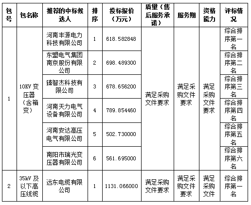 1703672596723881.png image.png