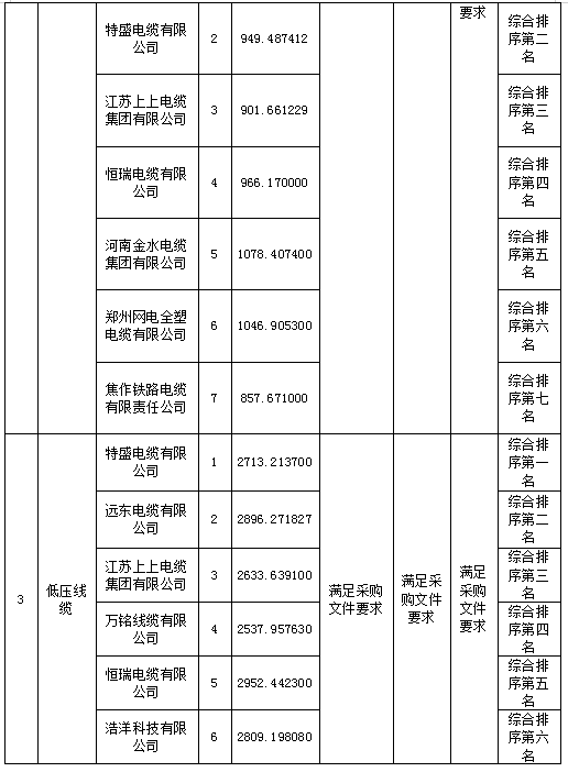 1703672614305571.png image.png