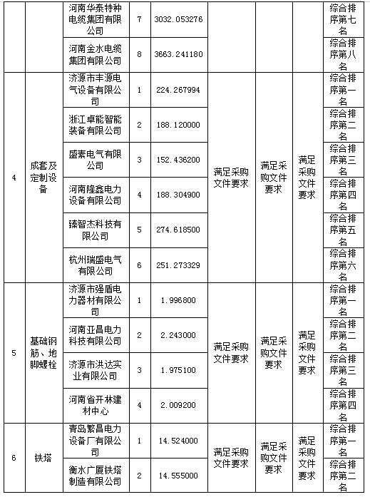 1703672628440994.png image.png