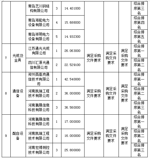 1703672643819873.png image.png