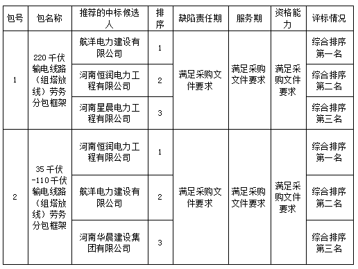 1703672712497337.png image.png