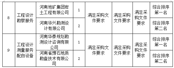 1703673867305990.png image.png