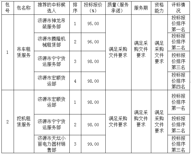 1703673954651293.png image.png