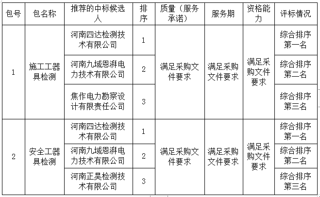 1703674793194530.png image.png