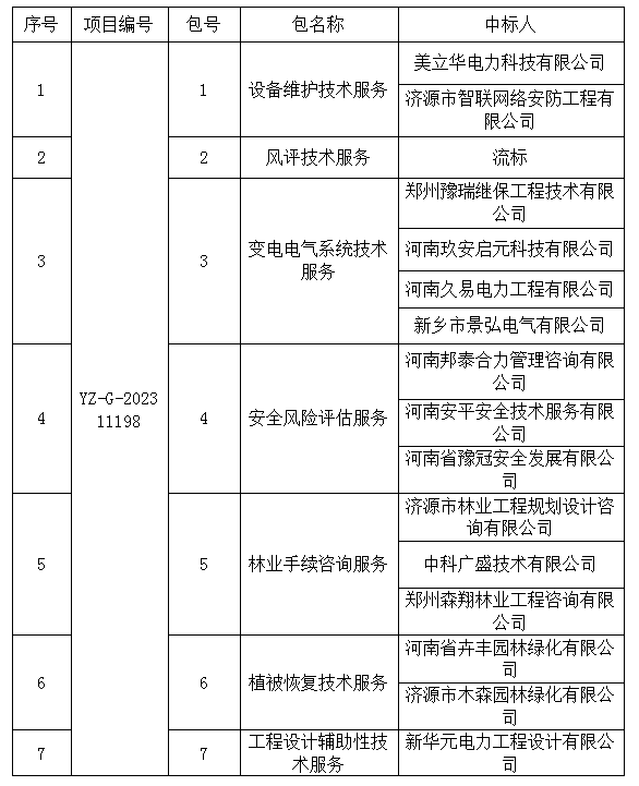 1704183207617378.png image.png