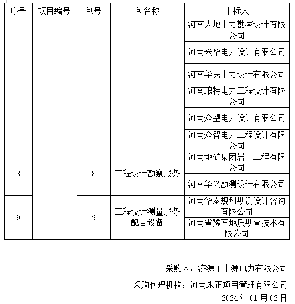 1704183238214105.png image.png