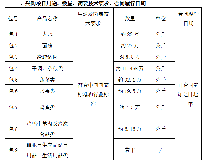 1704265055377549.png image.png