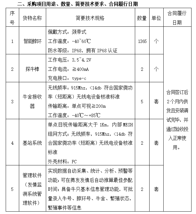 1705314722711438.png image.png