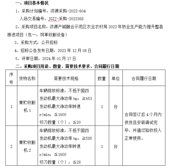 1705570788202239.png image.png