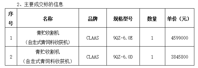 1705570835190495.png image.png