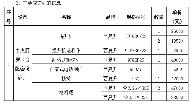 1705572056482031.png image.png