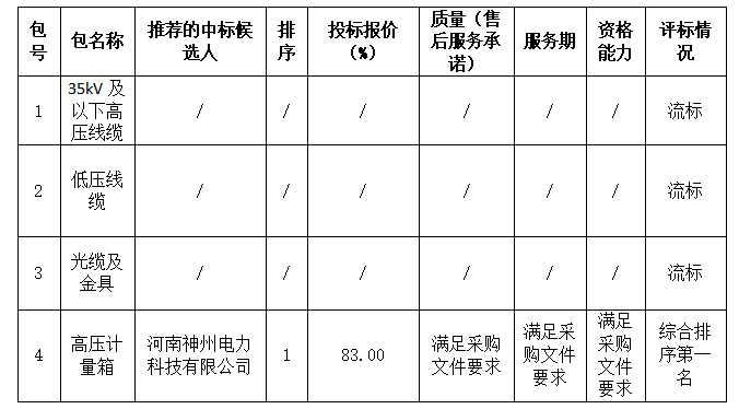 1709114829832173.png image.png