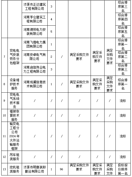 1709114940406858.png image.png