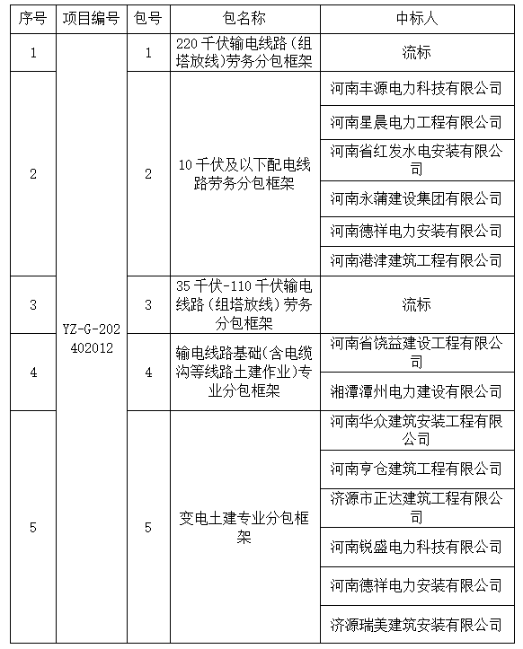 1709543944136719.png image.png