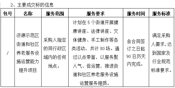 1722820115472420.png image.png