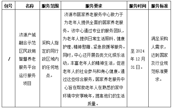 1725355355984498.png image.png