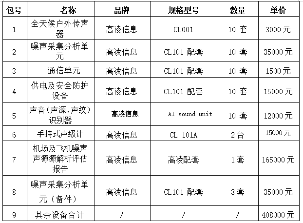 1726142888105605.png image.png