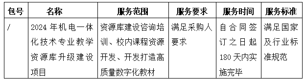 1731310565865266.png image.png