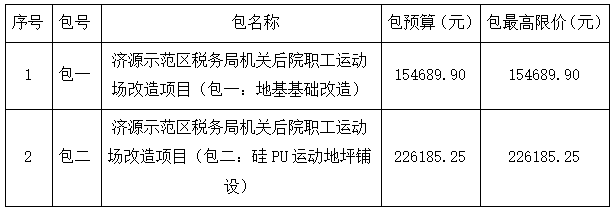 1731921300880397.png image.png