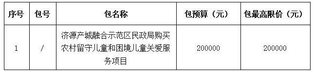 1733131883629342.png image.png