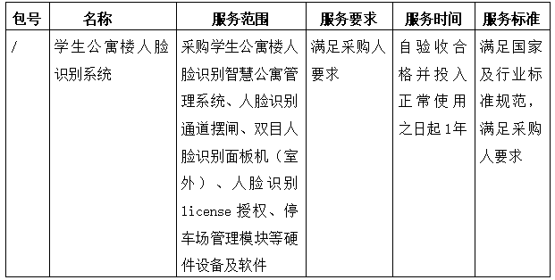 1733479527330574.png image.png