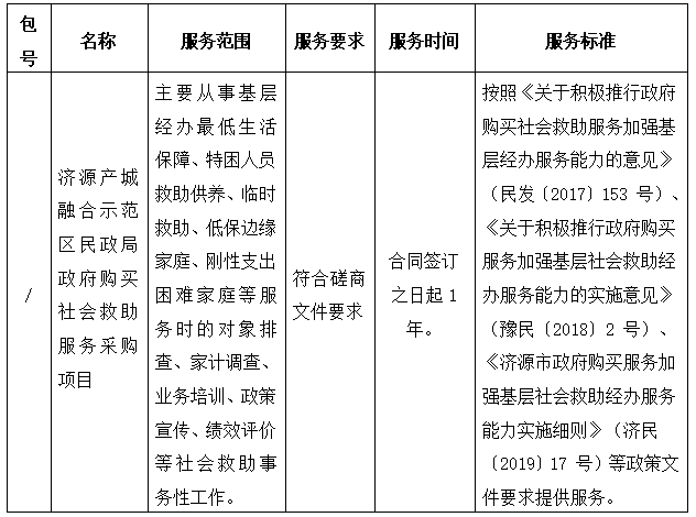 1734515147930945.png image.png