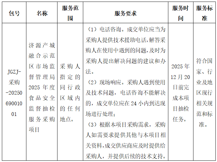 1745316999827211.png image.png