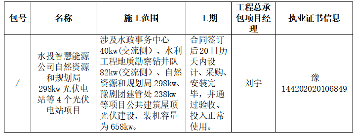 1745833084924635.png image.png