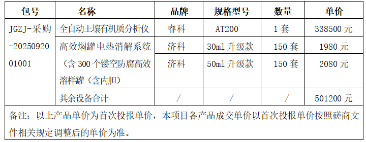 1746780293227982.png image.png