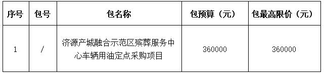 1753697401386174.png image.png