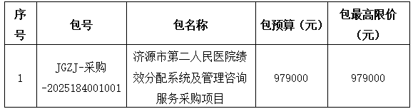 1753869193706328.png image.png